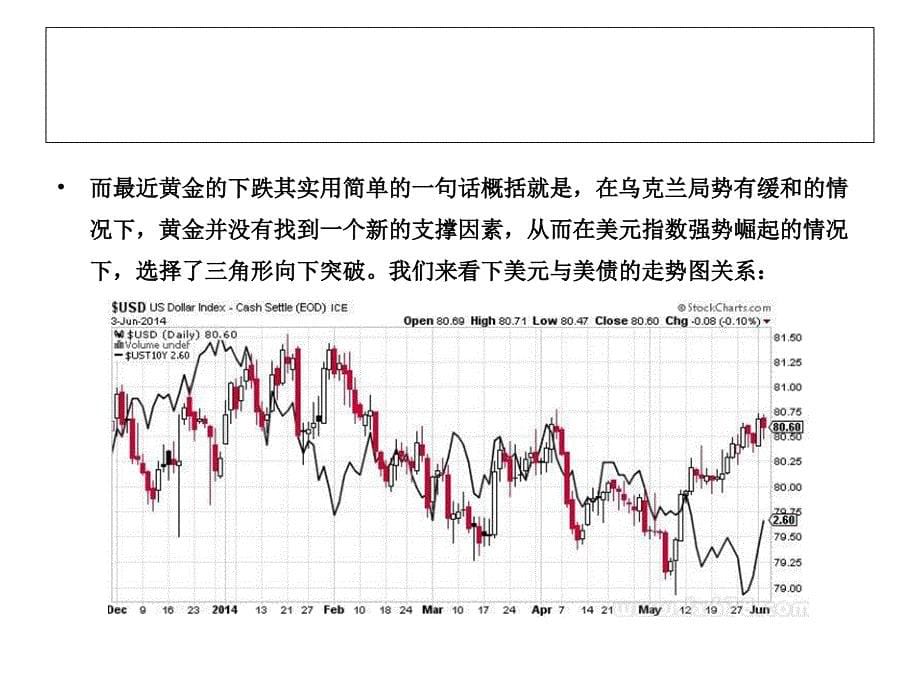宁波大宗分析美债与美元与黄金的相关背离关系_第5页