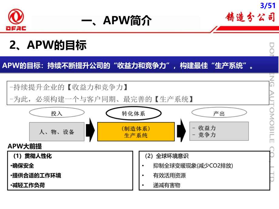 【8A文】APW工具—作业观察_第3页