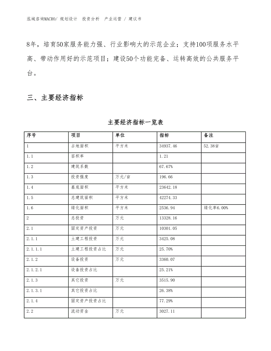 开关电源项目建议书（施工方案）_第4页