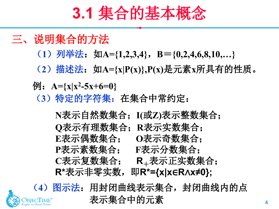 《数学集合论》ppt课件_第4页