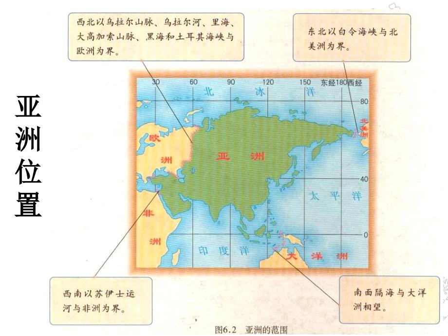 《亚太经济地理篇》ppt课件_第3页