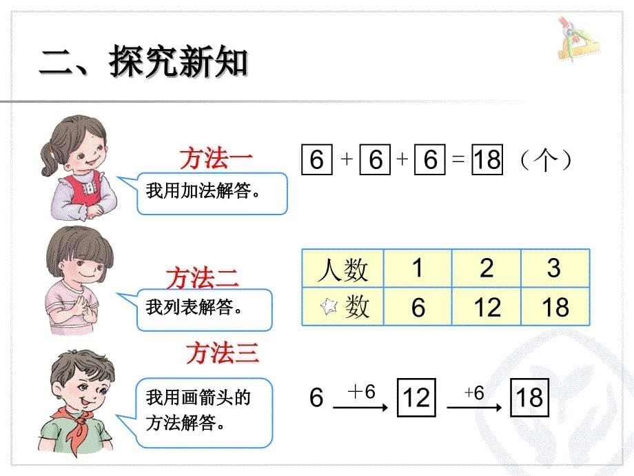 人教版小学一年级下册数学第六单元用同数连加解决问题_第5页