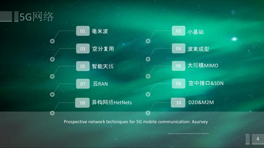 【8A文】5G网络介绍_第4页