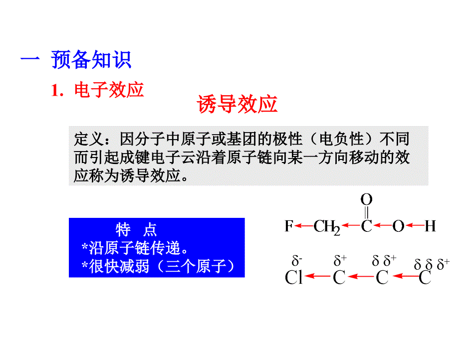 [研究生入学考试]武汉大学有机化学课件-电子效应_第1页