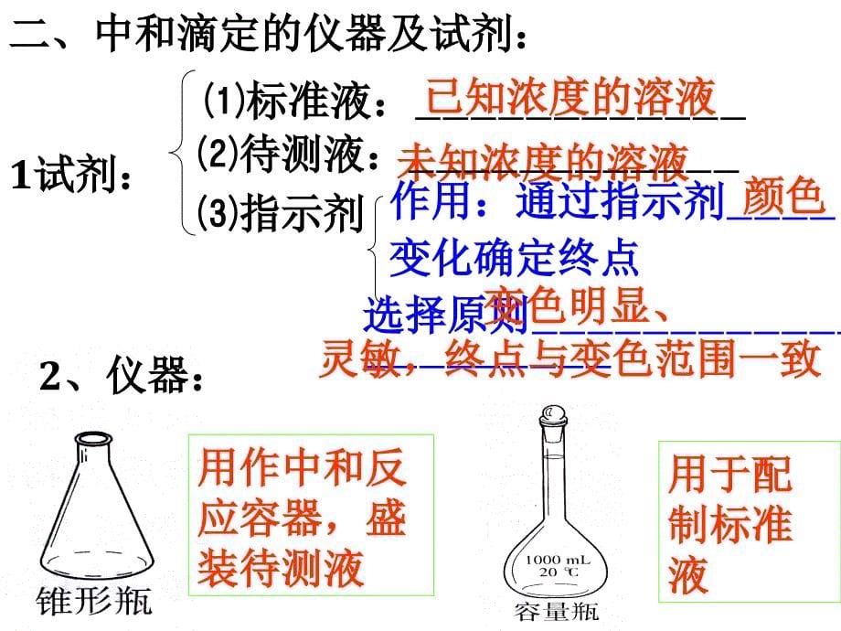 《高二化学ph的应用》ppt课件_第5页