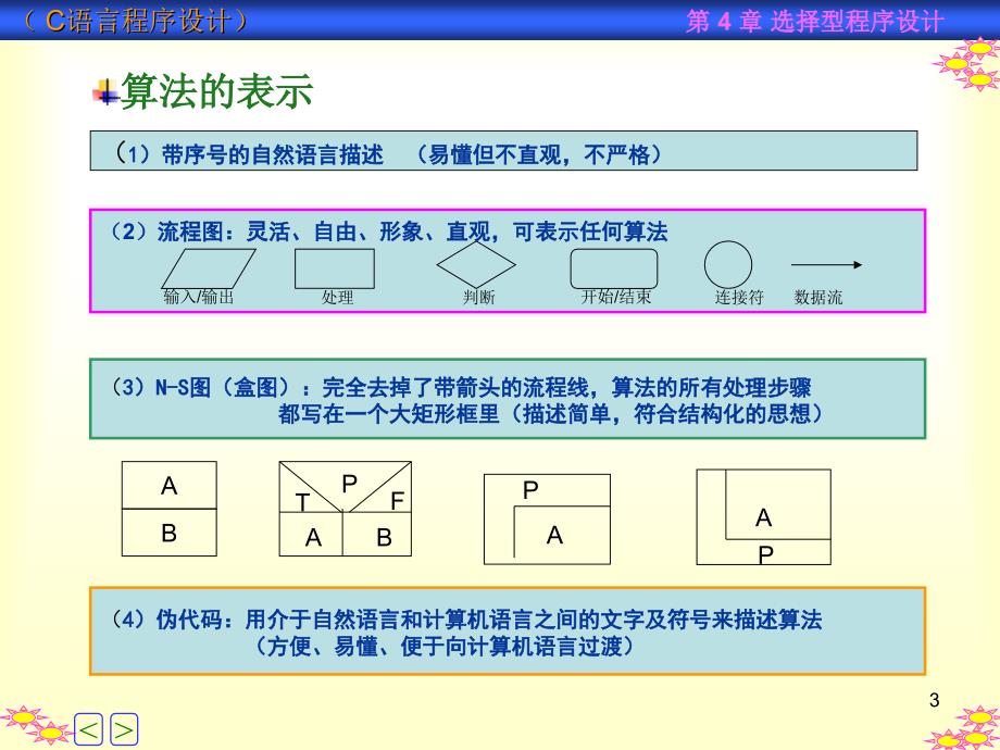 c语言4分支结构_第3页