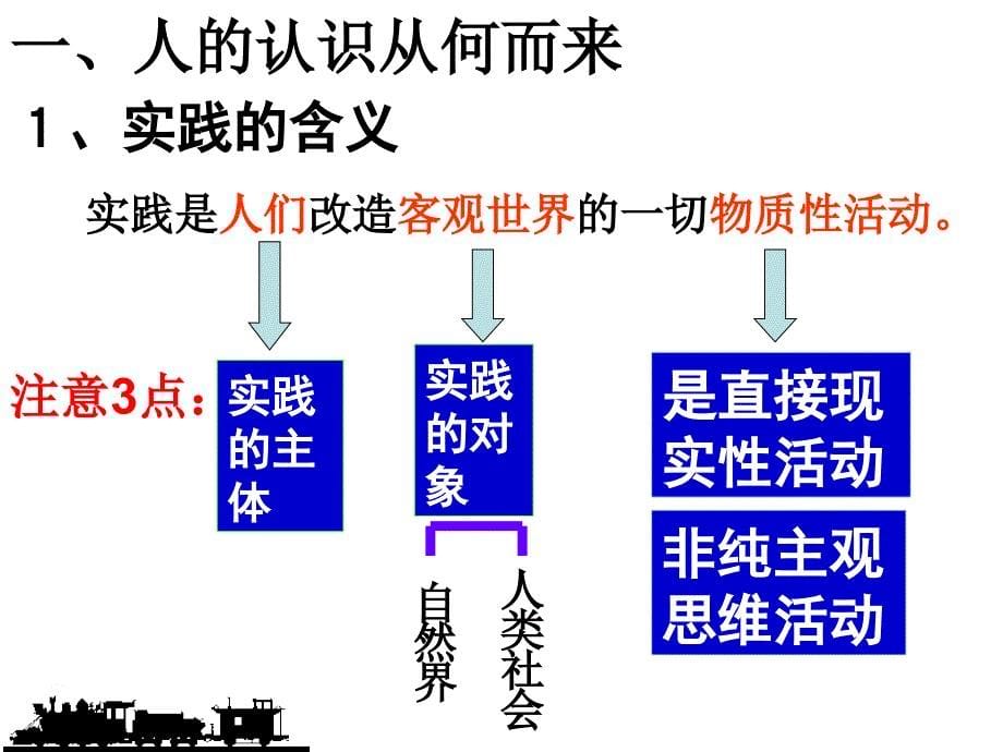 人的认识从何而来g_第5页