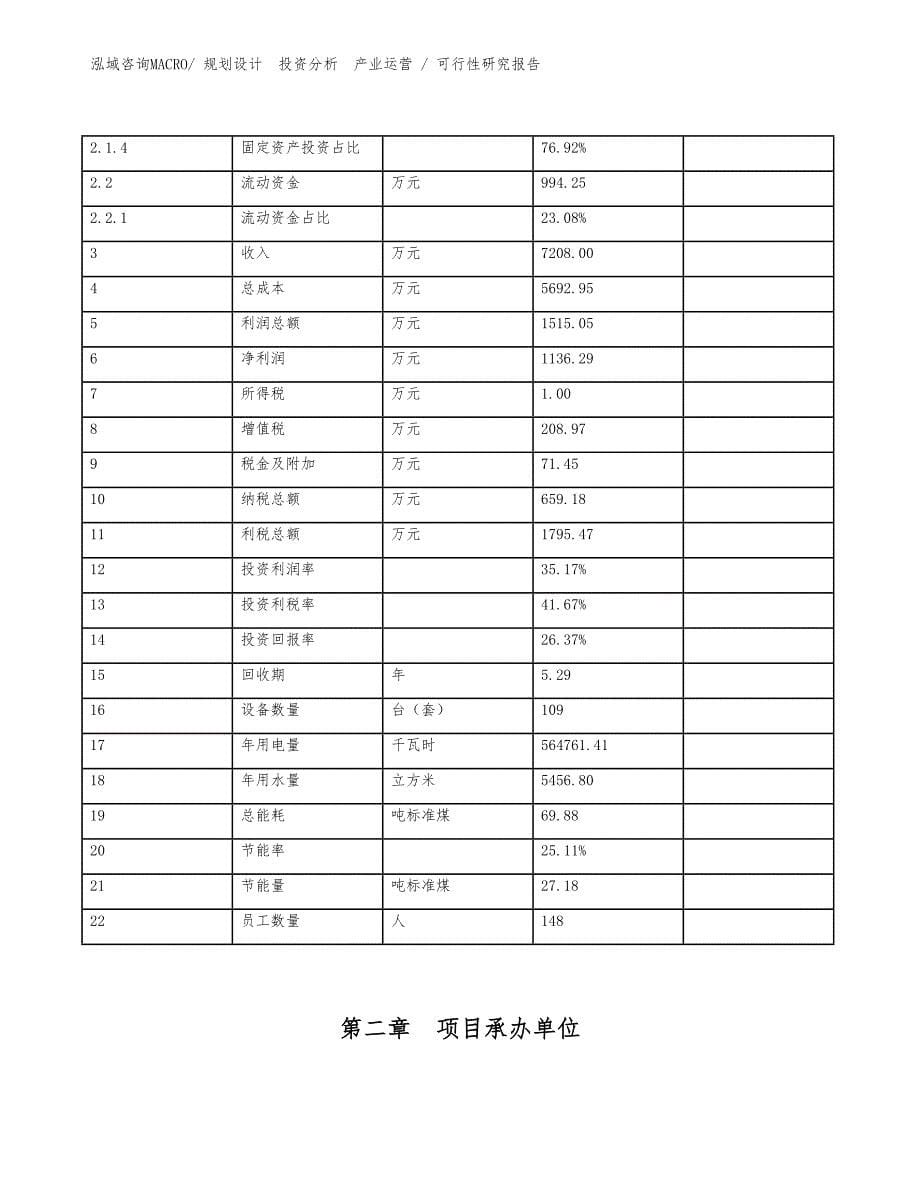 离子计项目可行性研究报告（模板）_第5页