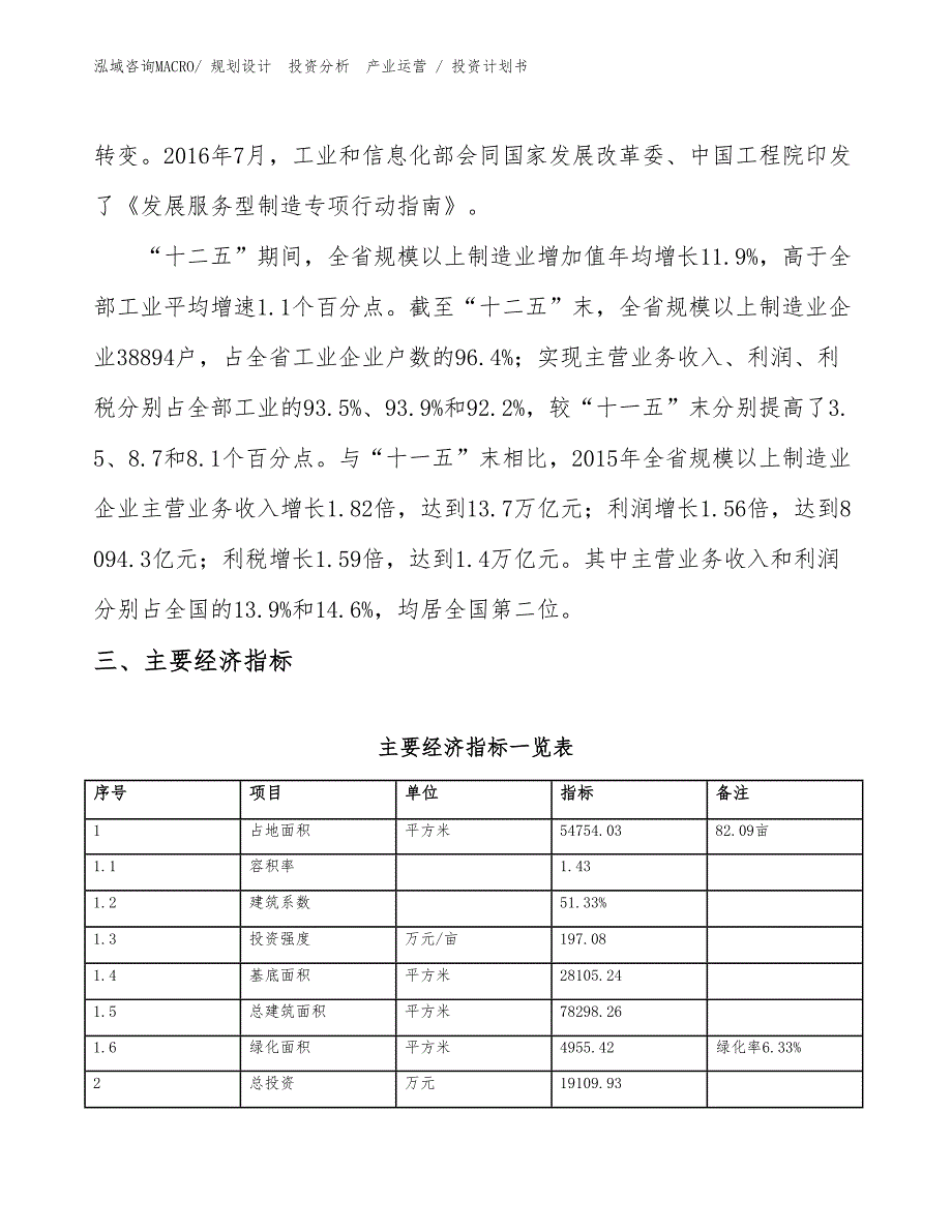 落地灯项目投资计划书（投资规划）_第4页