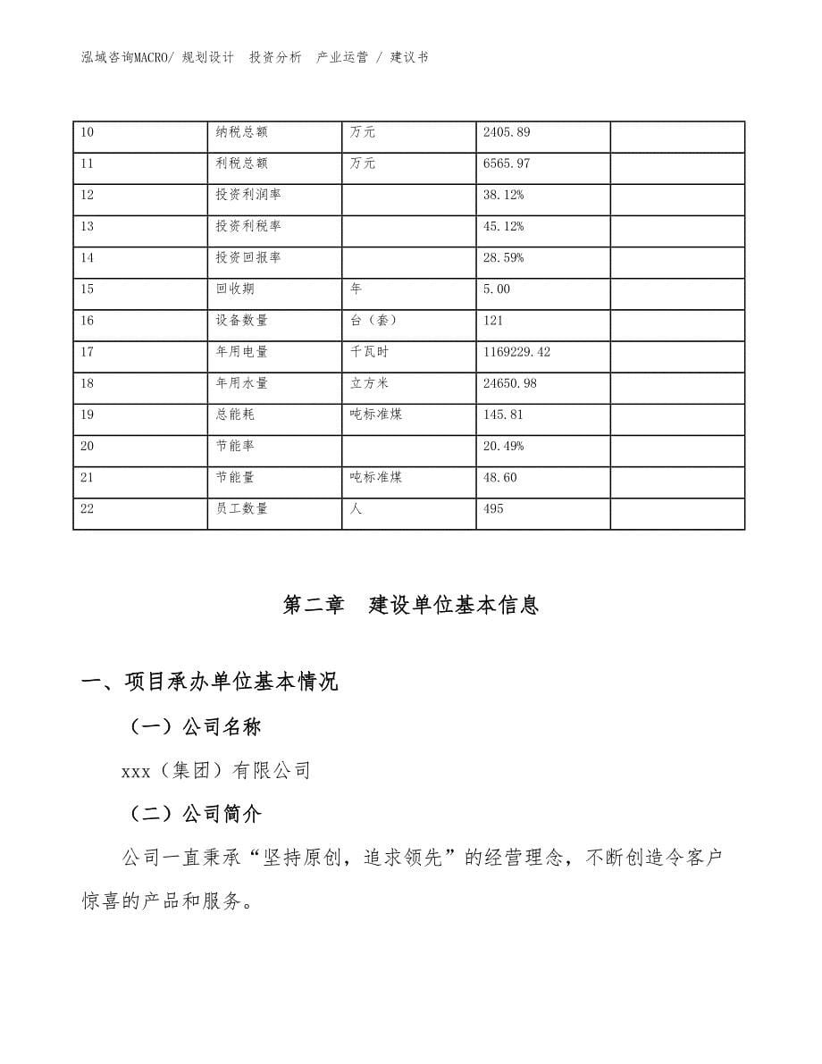 屏蔽材料项目建议书（投资意向）_第5页