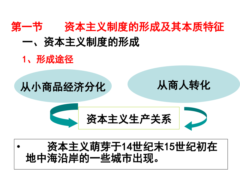 姜建斌《马克思主义政治经济学原理》第八章_第3页