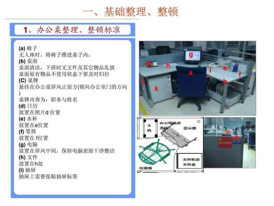 办公室-定置管理_第4页