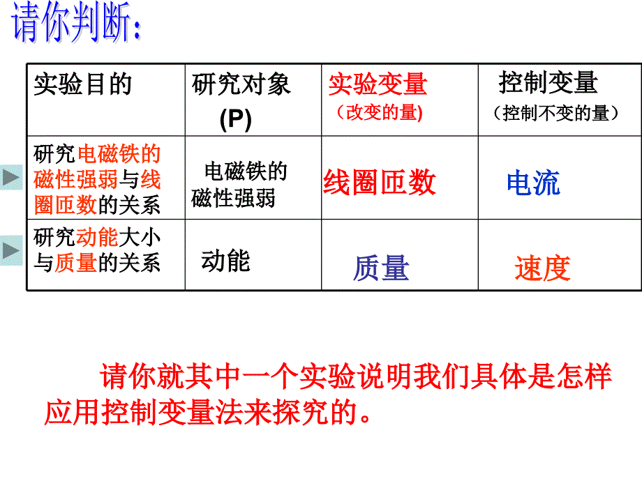 [科学]中考科学复习专题科学探究中的“控制变量法”_第4页