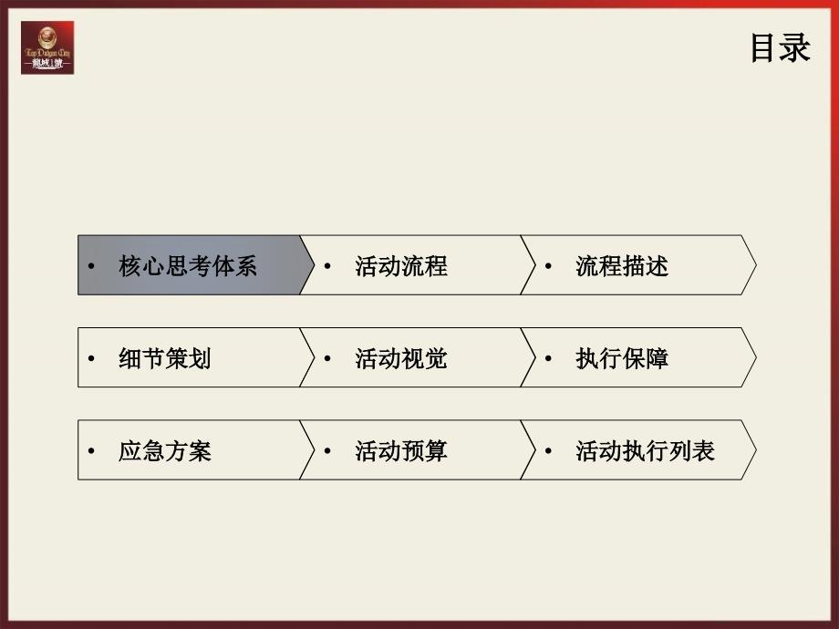 成都龙城1号借力龙泉国际桃花节活动策划方案_第2页