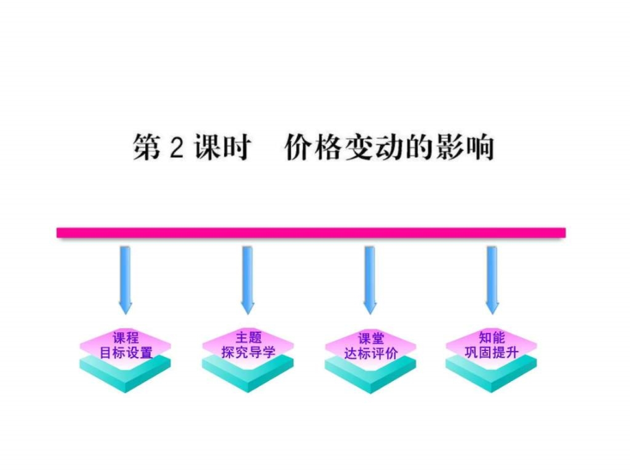 价格变动的影响（新人教版必修1）_第1页