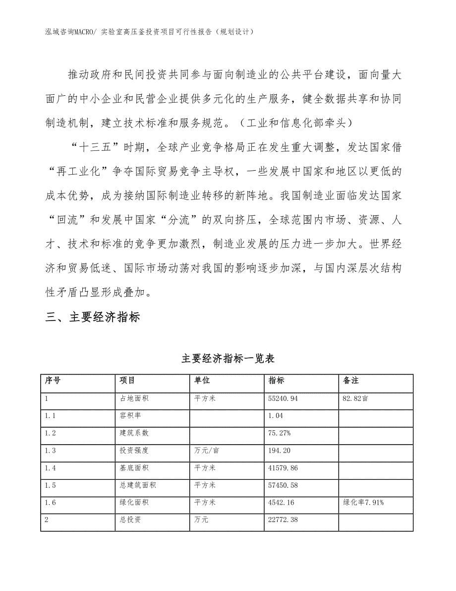 实验室高压釜投资项目可行性报告（规划设计）_第5页