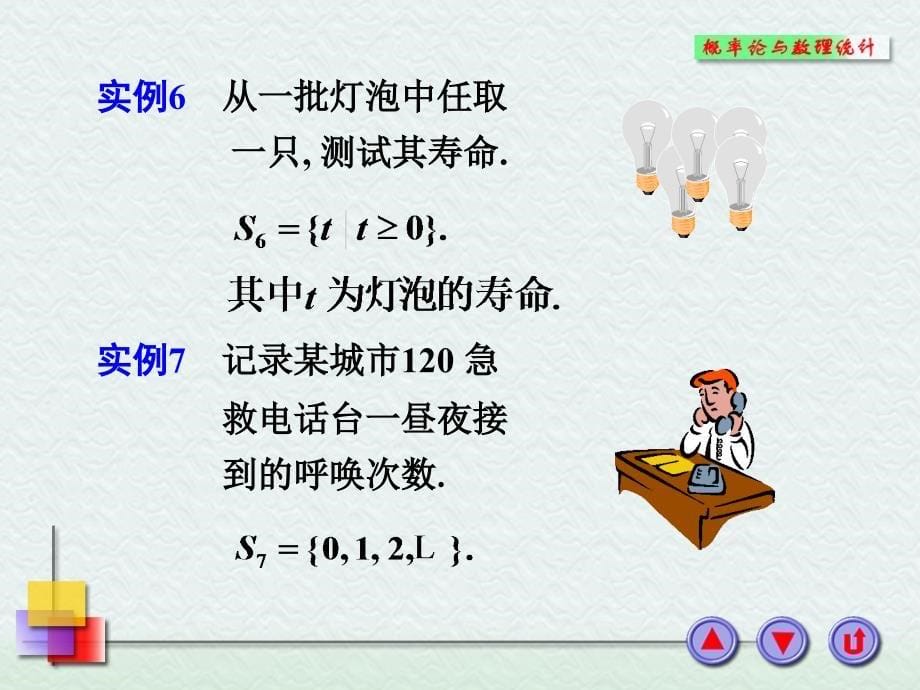 概率论课件--1-2样本空间、随机事_第5页