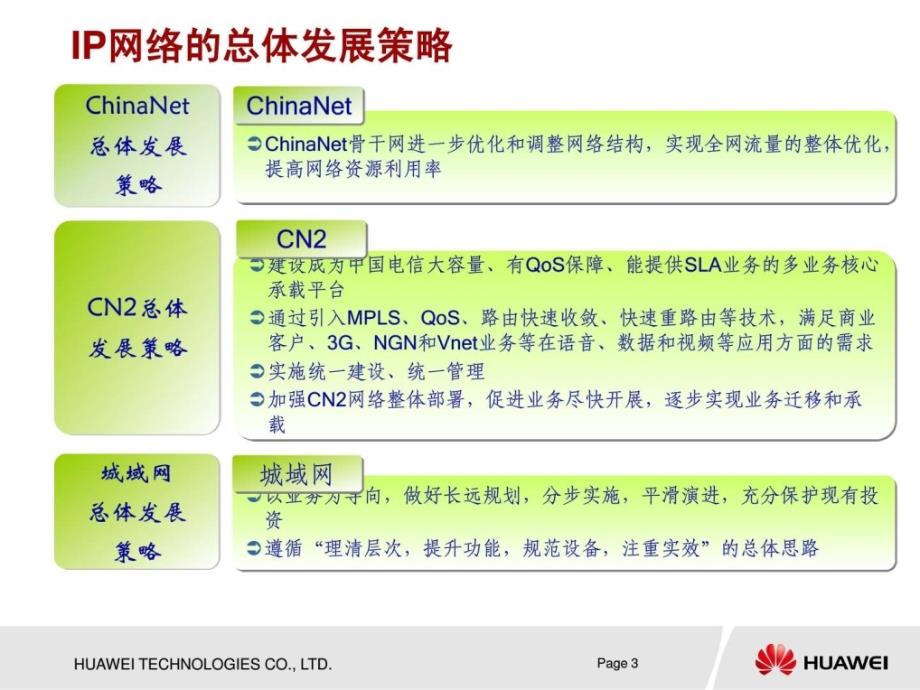 《运营商ip网络简介》ppt课件_第3页