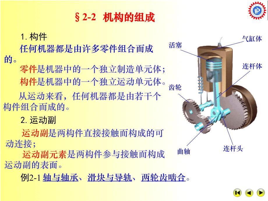 河南理工大学机械原理_第3页