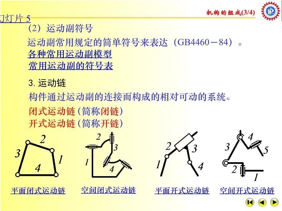 河南理工大学机械原理_第5页