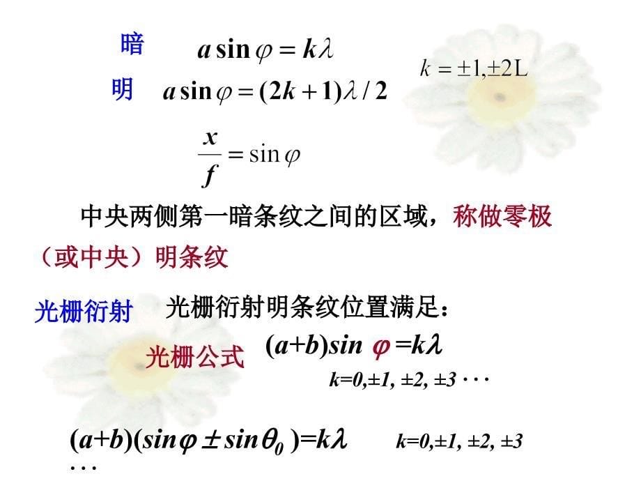 [理学]光学习题课-自测_第5页