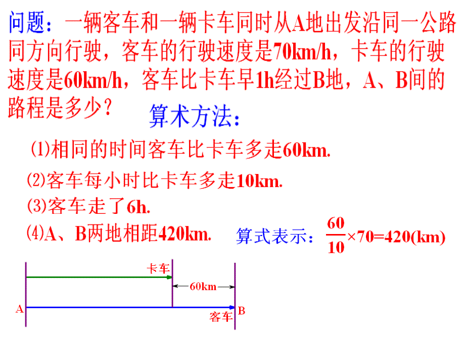 [化学]讲课用311一元一次方程_第2页