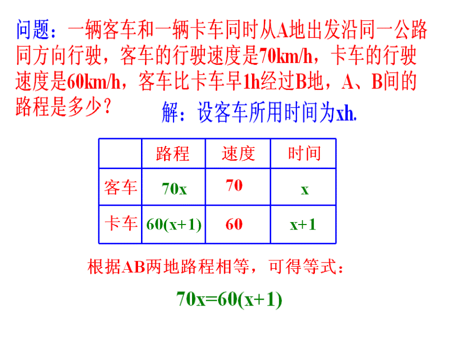 [化学]讲课用311一元一次方程_第4页