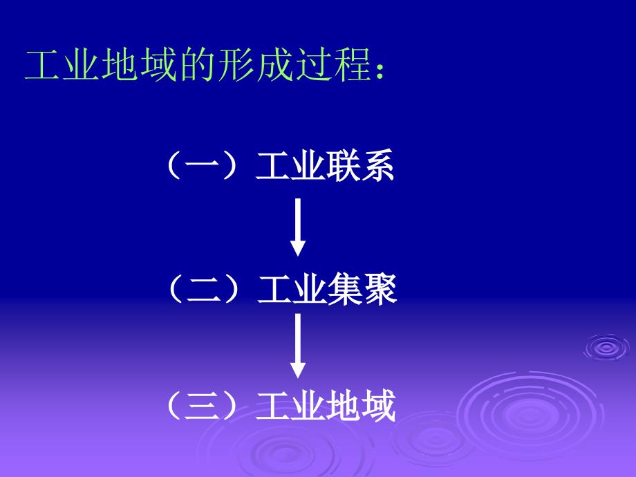 工业生产与地理环境第2课时_第3页