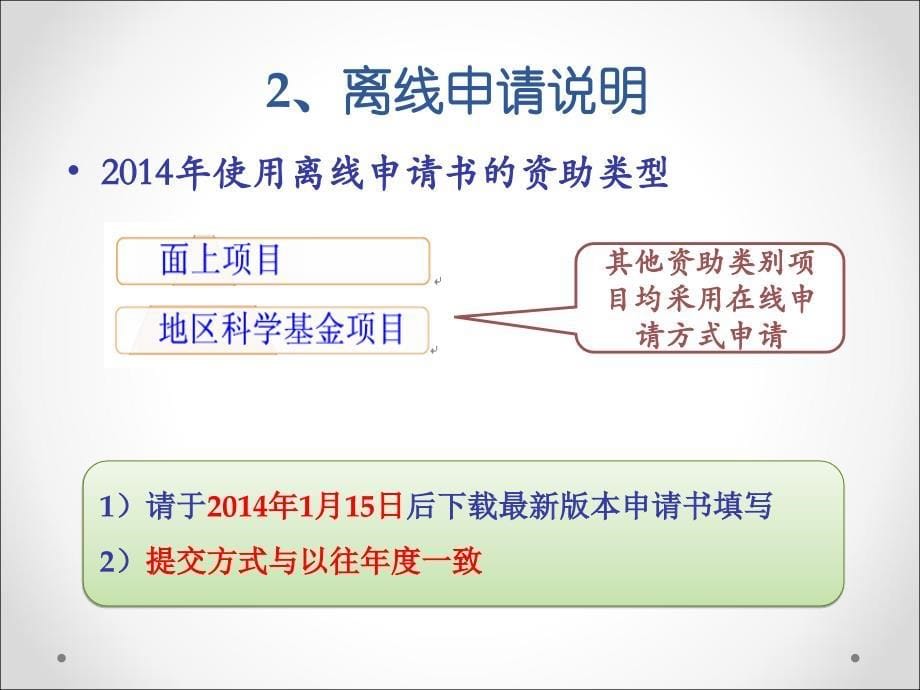 国家自然基金培训(依托单位版)_第5页