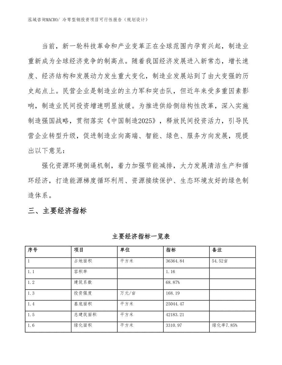 冷弯型钢投资项目可行性报告（规划设计）_第5页