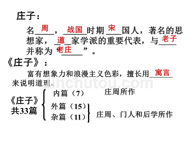 【8A文】《庖丁解牛》示范课件_第4页