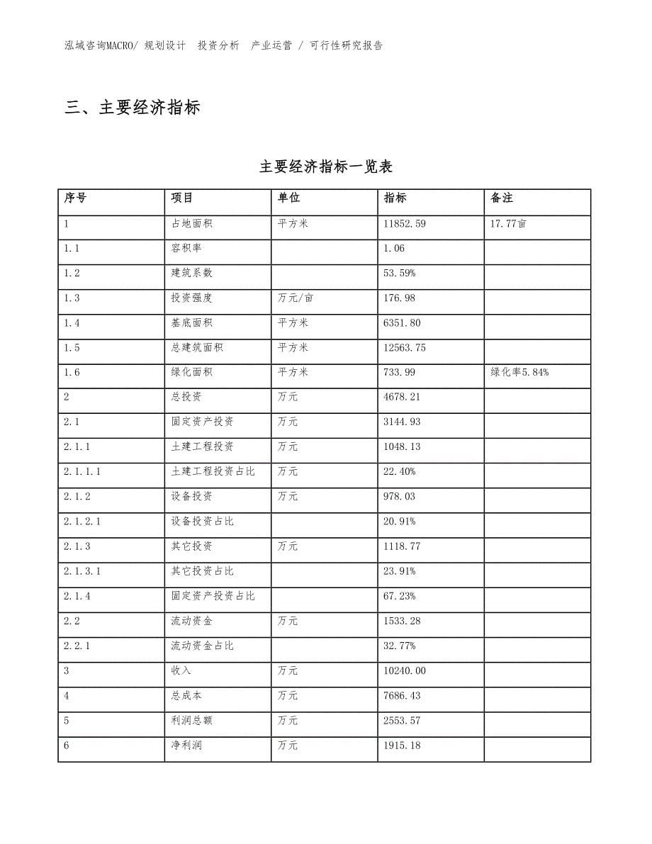 喷油泵嘴项目可行性研究报告（规划可研）_第5页