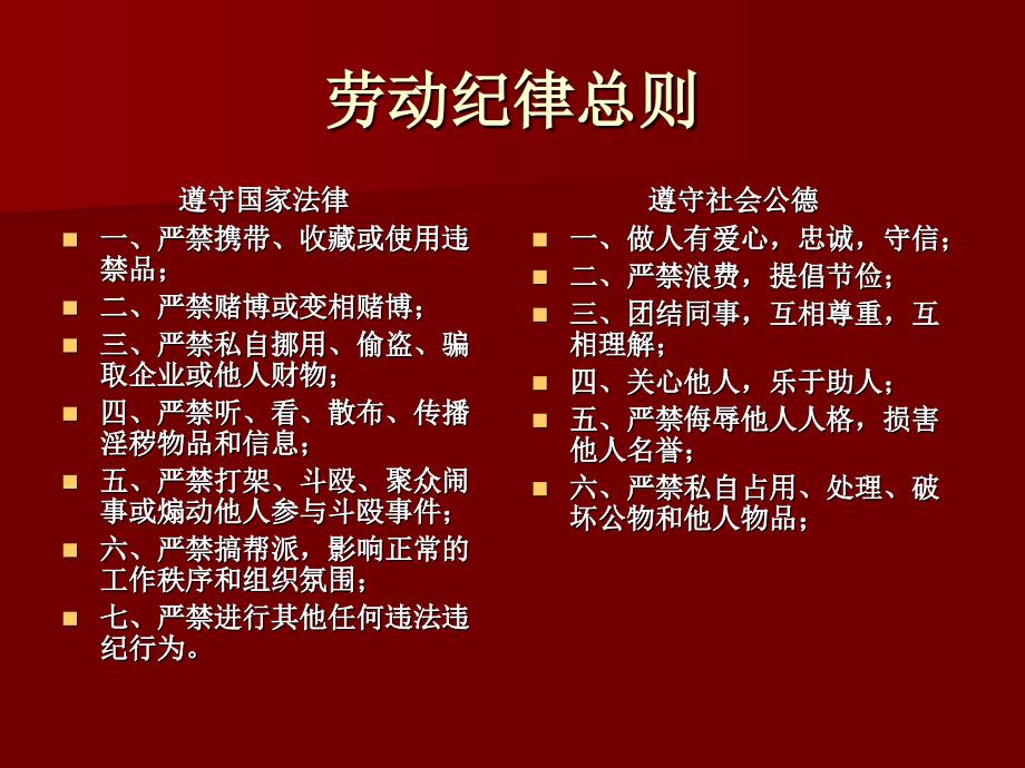 大型厂矿企业及房地产物业公司保安培训内容_第3页