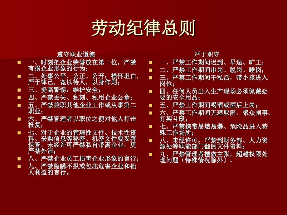 大型厂矿企业及房地产物业公司保安培训内容_第4页