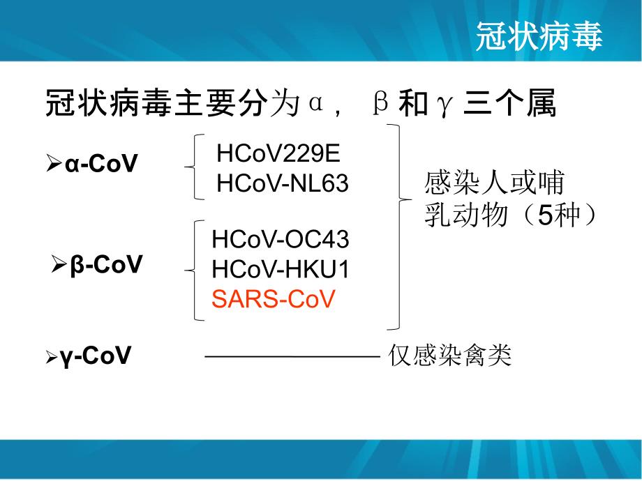 中东呼吸综合征的防控 -1_第3页