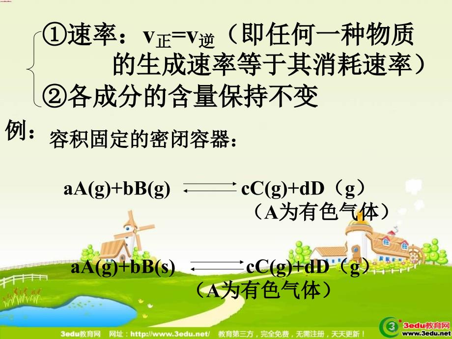 《高二化学平衡状态》ppt课件_第1页