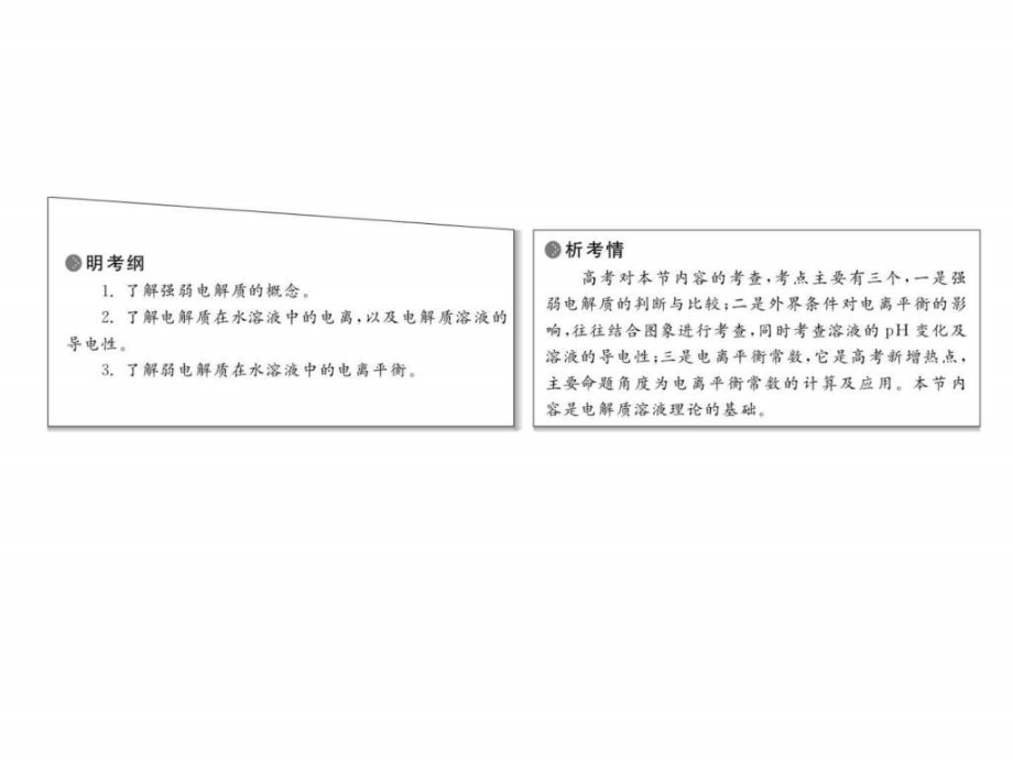 2016年高考化学一轮复习精品课件第9章 水溶液中的离子_第4页