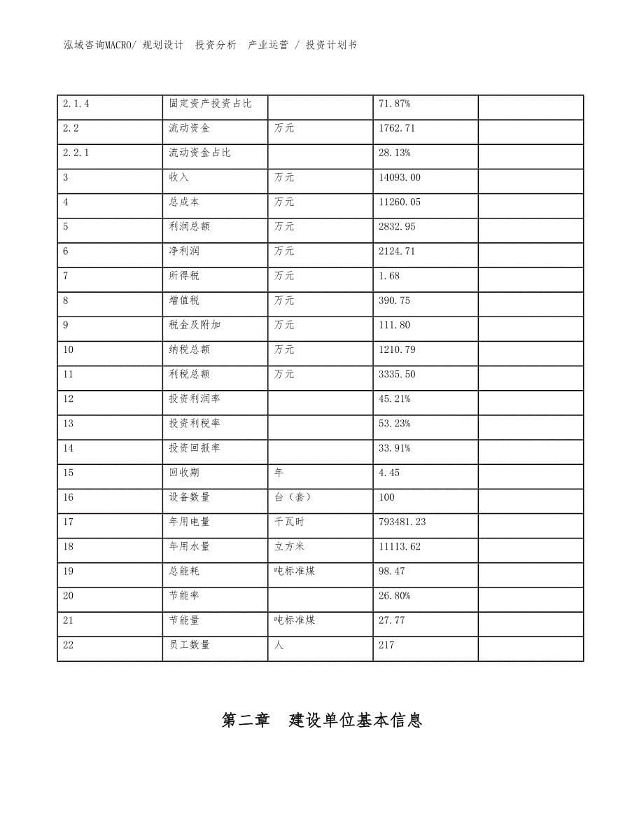 矿业公司选煤厂项目投资计划书（投资规划）_第5页