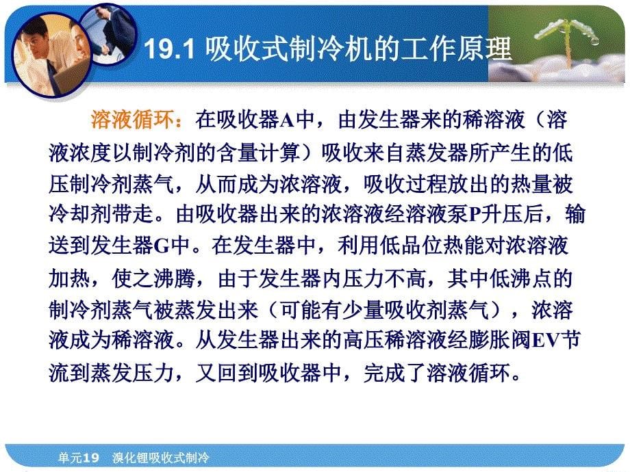 溴化锂吸收式制冷《建筑设备热源与冷源》_第5页