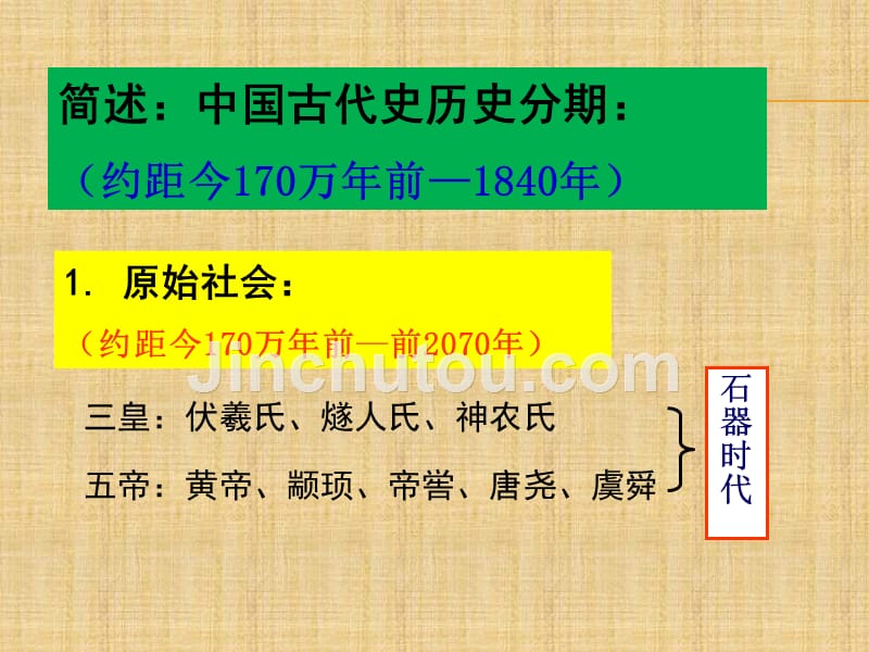 [政史地]人教版必修一第一课夏商西周的政治制度_第2页