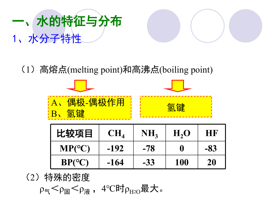 环境化学（南开大学） 第三章 水环境化学_第3页