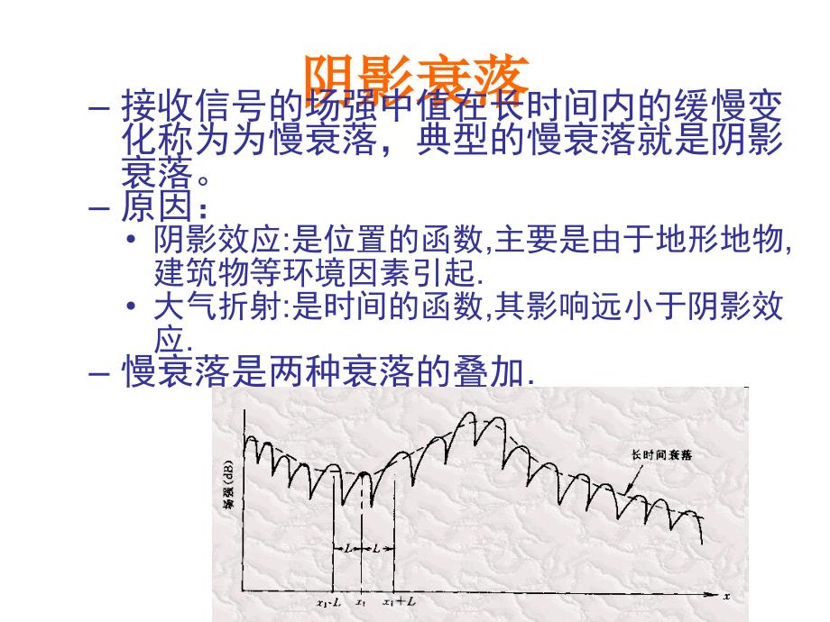 阴影衰落链路预算_第2页