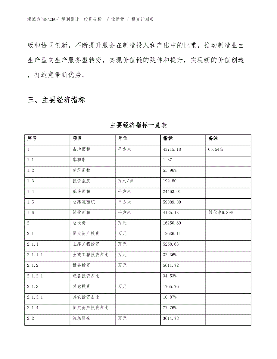 铝矿采选项目投资计划书（规划方案）_第4页