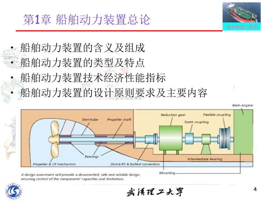 船舶动力装置原理第1章_第4页