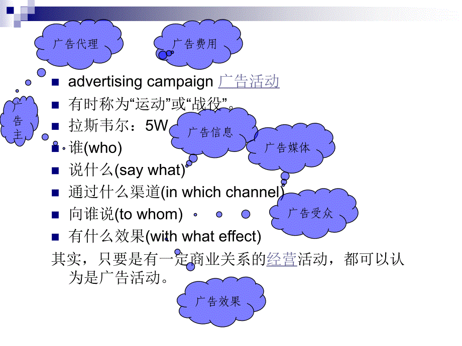 广告活动的构成要素_第2页