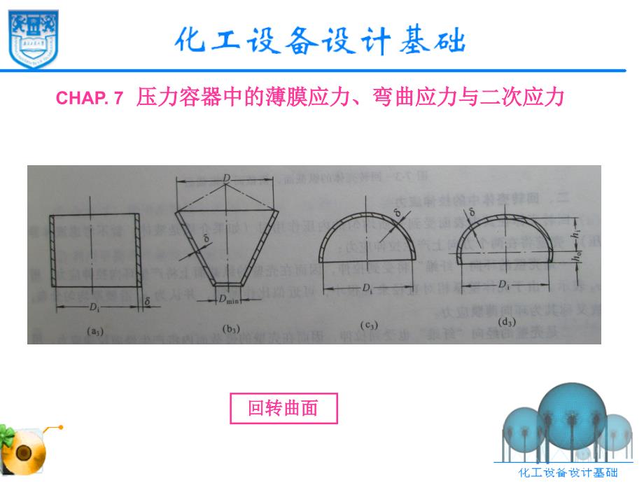 化工设计课件-7 压力容器中的薄膜应力、弯曲应力与二次应力_第3页