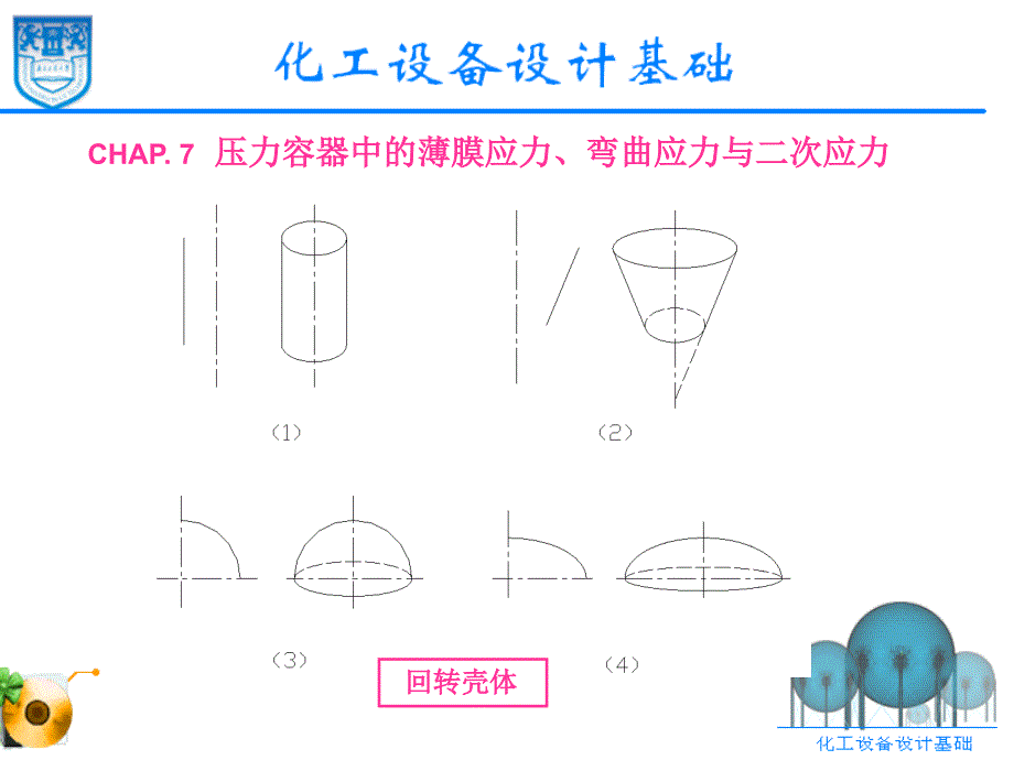 化工设计课件-7 压力容器中的薄膜应力、弯曲应力与二次应力_第4页