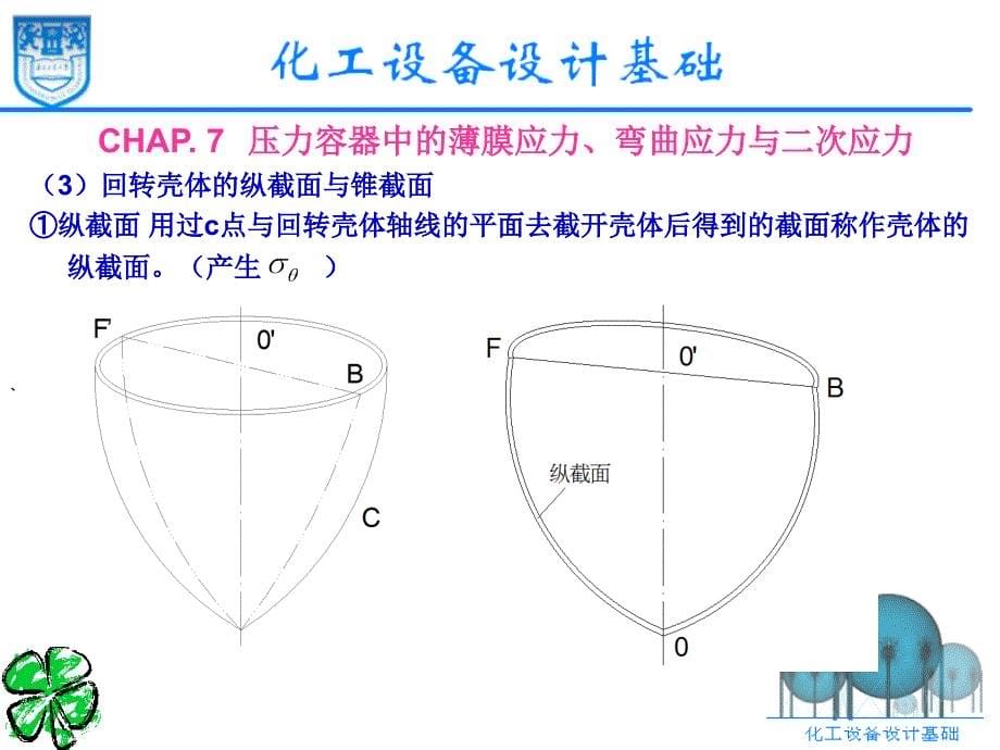 化工设计课件-7 压力容器中的薄膜应力、弯曲应力与二次应力_第5页