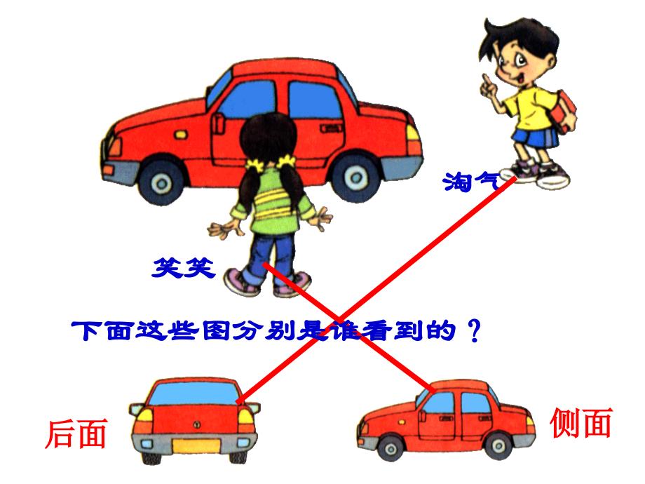 人教版二年级数学上册课件ppt 观察物体[精品_第4页