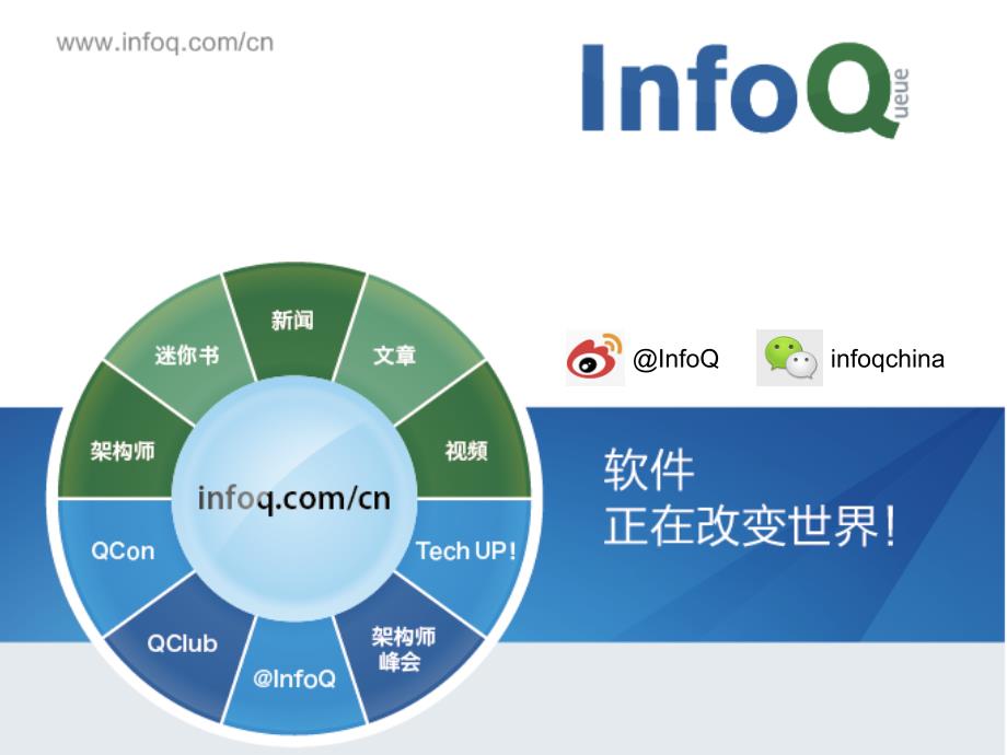 qconshanghai2013-[胡珀]-[企业安全体系建设理论与实践_第2页